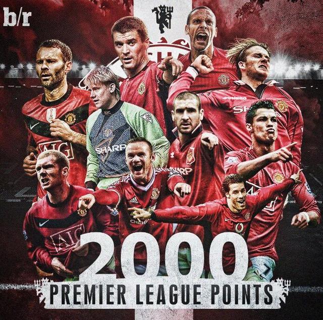 活力与竞争 活力与竞争